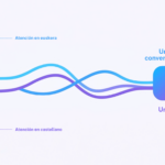 Ilustración abstracta de contact center usando IA bilingüe del proyecto ARGIA